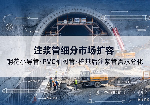乾县注浆管细分市场扩容，隧道钢花小导管、PVC 袖阀管、桩基后注浆管需求分化